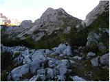 Srednja vas - Planina pod Mišelj vrhom